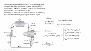 Ciclo Rankine Simple  Ejercicio fácilmente resuelto y bien explicado  Termodinámica [upl. by Milson]