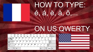 How to Write French Accents on US QWERTY Keyboard [upl. by Evangelist]