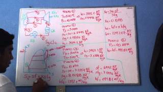 Ciclo Rankine con Recalentamiento Ejercicio 1 [upl. by Leur]