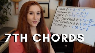 7th Chords  Easy Chord Theory [upl. by Ebonee666]