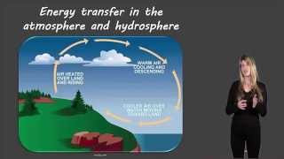 Energy transfer in atmosphere and hydrosphere [upl. by Rekoob533]