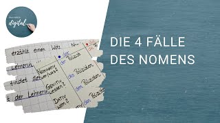 Die 4 Fälle des Nomens  eine schnelle Übersicht [upl. by Delmer]