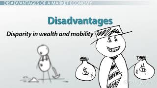 What is a Market Economy Definition Advantages Disadvant [upl. by Anatolio]