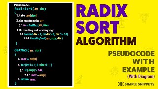 Radix Sort Algorithm Step by Step Dry Running of Pseudocode  Part  2  Sorting Algorithms  DSA [upl. by Rahr]