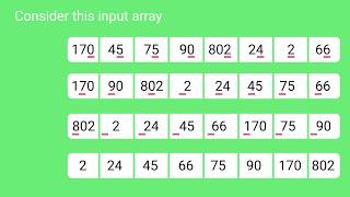 Radix Sort  GeeksforGeeks [upl. by Hu]