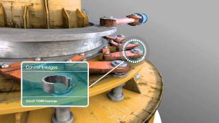 Orkot® Hydro Bearings Hydropower Sealing amp Bearing Solutions — Trelleborg Sealing Solutions [upl. by Sams]