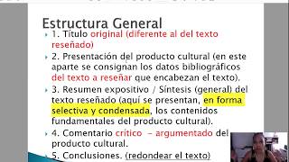 Estructura de la reseña crítica [upl. by Sunderland]