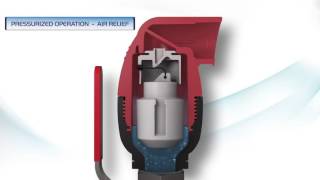 How do combination air valves work [upl. by Westberg]