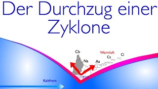 Der Durchlauf einer Zyklone Die Schülerversion mit Kaltfront Warmfront und Okklusion [upl. by Kathleen]