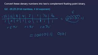 Practicing Converting Denary To FloatingPoint Binary [upl. by Eicnan932]