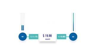 What is a Market Maker [upl. by Monaco]